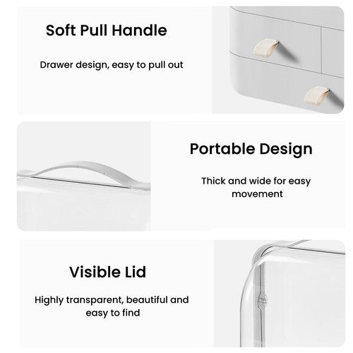Makeup Organizer and Storage for Vanity with Lid and Drawers, Waterproof and Dustproof Portable Skincare Cosmetics Boxes, Makeup Caddy Holder for Vanity Countertop, Bathroom, Dresser-All White