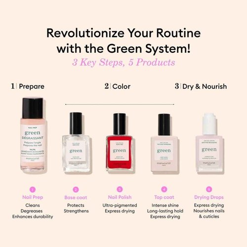 Manucurist System Green™ (Poppy Red) - Professional Manicure Gift Set, Vegan : 1 Nail Prep, 1 Base Coat, 1 Poppy Red Nail Polish, 1 Top Coat, Drying Drops -Christmas Gifts for Women - Gifts for Her