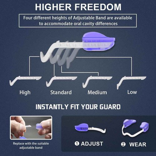 KOHEEL BR-PRO Adjustable Mouth Guard for Teeth Grinding and Clenching, No Boiling Night Guard, Stop Bruxism Dental Guard (6 Count)