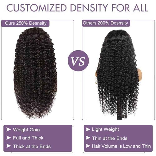 KRKRYQ 22 Inch 13x6 Deep Wave Lace Front Wigs Human Hair 250% Density 13x6 HD Lace Frontal Wigs Human Hair Pre Plucked Deep Curly Glueless Wig Brazilian Virgin Human Hair for Women Natural Color