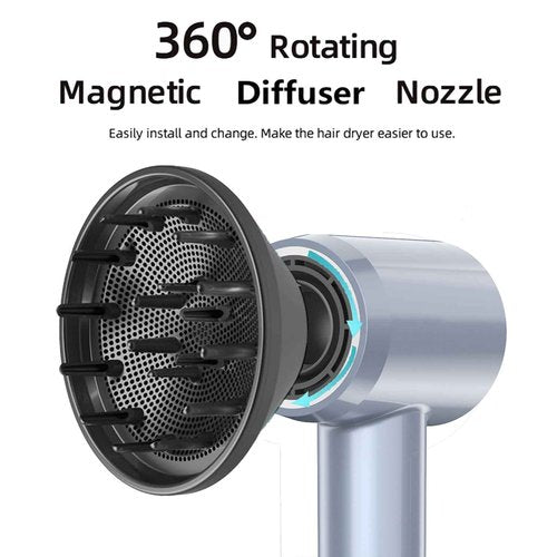 Hair Dryer, Guiwigo High Speed Professional Ionic Hair Dryers with Diffuser,Nozzle,Wall Mount, 3 in 1,Fast Drying,Low Noise,200 Million Negative Ions,Hair Dryers for Women,Men,Kids,Pets,Gift