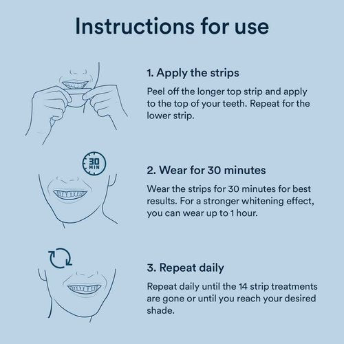 Auraglow Teeth Whitening Kit & Teeth Whitening Strips