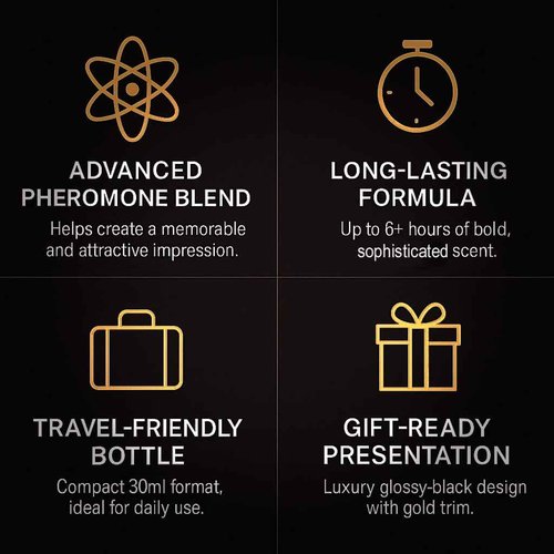 ALFAMARKER Perfumes for Women with Pheromones. 1fl oz Genuine Pheromones Infused Spray Long Lasting Scent. Original Premium Fragrance Travel Size Portable Bottle