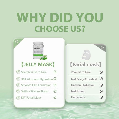 Fokiabin Jelly Mask Hydrating Deep Cleaning Detoxing Healing and Relaxing Premium Modeling Rubber For Facials Professional Set - 2 Treatments (barbados aloe,VC)