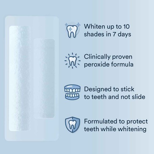 Auraglow Teeth Whitening Kit & Teeth Whitening Strips