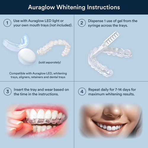Auraglow Basic Whitening Kit & 44% Whitening Gel