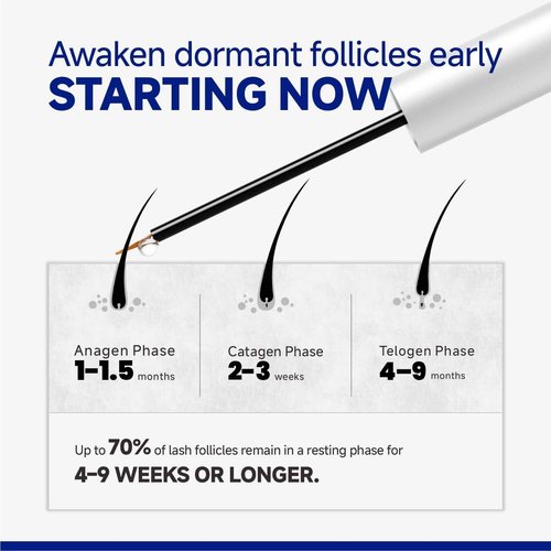 Dr Vincent Lash Serum for Eyelash Growth, Eyelash Growth Serum Advanced Peptide Formula with 2.3× Absorption for Fuller, Thicker, Longer Lashes, Vegan & Cruelty-Free, Clinically Tested (5mL)