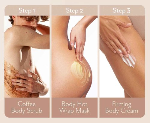 THE ACT Body Spa Gift Set – Firming Body Cream - Body Wrap Mask - Coffee Scrub – Gift Box for Women Daughter Mom Wife – Luxury Skincare - Self Care Basket Birthday Mother’s Day - Relaxation & Wellness
