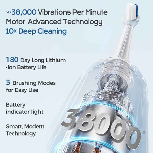 nicedae UltraSonic Pro Whitening Toothbrush – 37,200/Min Vibrations, 180-Day Battery, 2 Brush Heads & Travel-Friendly – Dentist-Recommended Deep Clean