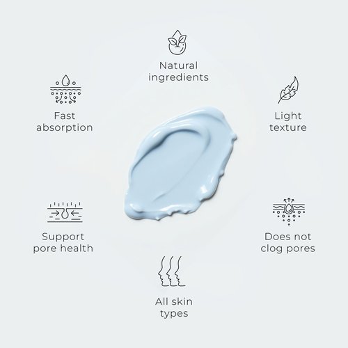 Neurogan GHK-Cu Copper Peptide Face Cream | 4% Peptides for Skin Firmness & Deep Hydration | Daily Facial Moisturizer with 2400 MG GHK-Cu, 2oz