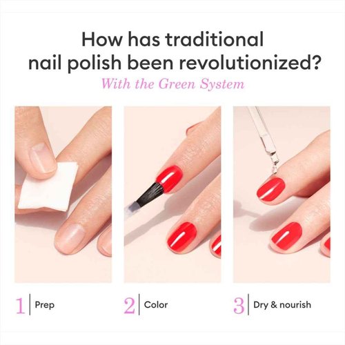 Manucurist System Green™ (Poppy Red) - Professional Manicure Gift Set, Vegan : 1 Nail Prep, 1 Base Coat, 1 Poppy Red Nail Polish, 1 Top Coat, Drying Drops -Christmas Gifts for Women - Gifts for Her