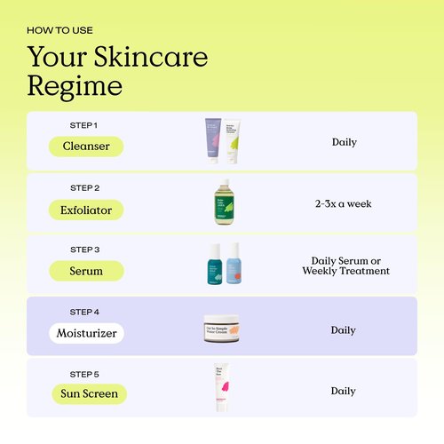 KraveBeauty Hydration Duo, Great Barrier Relief + Oat So Simple, Skin Soothing Serum & Everyday Squalane Moisturizer, Hydrating and Calming Skincare Duo, Vegan & Cruelty Free, 1.52 fl oz 2.7 fl oz
