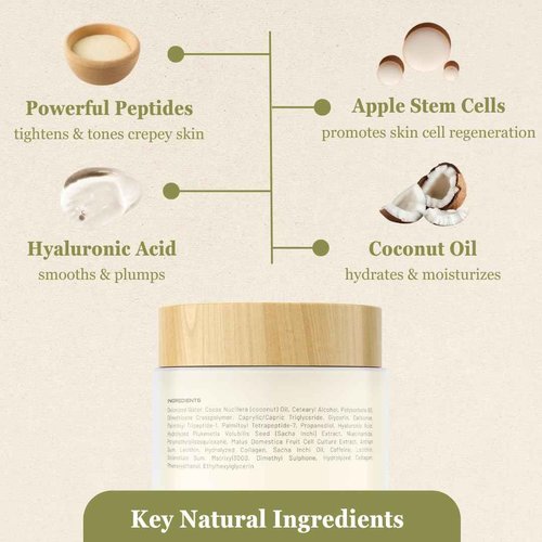 NutraVive Crepe Repair Cream – Anti-Aging Treatment - 8.1 Oz – Restore, Lift, Tighten & Smooth – Collagen Boosting Body, Neck & Face - Crepey Skin Cream for Aging Skin