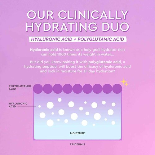 Glow Recipe Blueberry Bounce Gentle Face Cleanser & Makeup Remover (30 ml) + Niacinamide Dew Drops Facial Serum & Makeup Primer (15 ml) + Plum Plump Hyaluronic Acid Face Cream for Dry Skin (20 ml)
