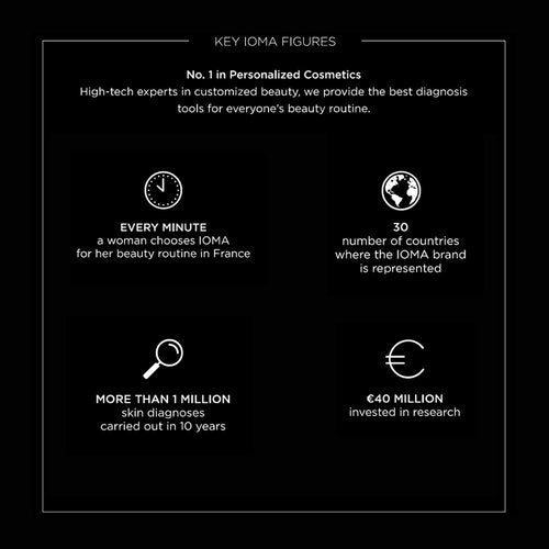 IOMA Paris Vitality Shot, Vitamin-Enriched Face Serum Renews Radiance in Your Skin (30 ml)