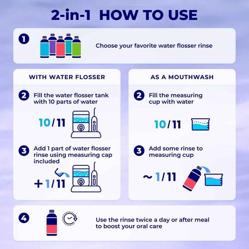 Concentrated Water flosser Rinse & mouthwash Teeth WHITENING | Add to Water Flossers| Fruit Flavor | 2 Pack = 33.8 fl.oz | Peroxide Free. Made in USA