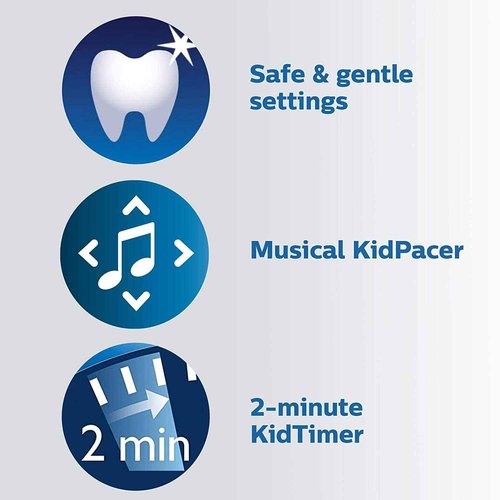 Philips Sonicare for Kids 3+ Bluetooth Connected Rechargeable Electric Power Toothbrushes, Interactive for Better Brushing