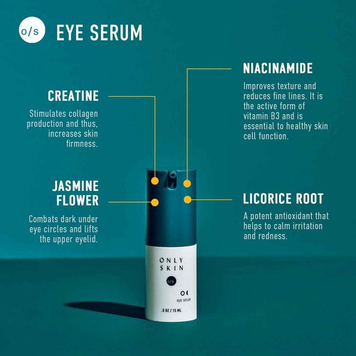 Only Skin Men's Eye Serum (.5 Ounce) Creatine Stimulates Collagen For Plumper Skin, Goodbye Dark Circles, Gift Set for Men
