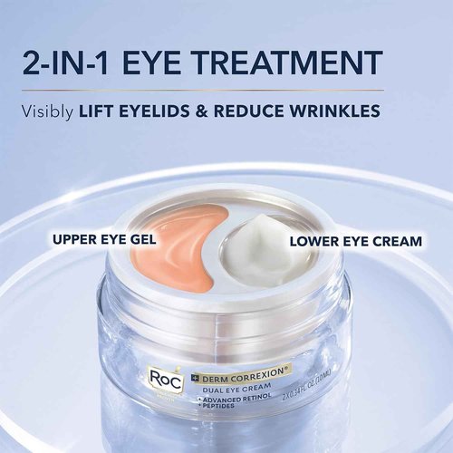 RoC Derm Correxion Bundle: Fill & Treat Advanced Retinol Serum, Wrinkle Filler Treatment with Hyaluronic Acid, 15ml + RoC Derm Correxion Dual Eye Cream with Advanced Retinol & Peptides, 0.68oz