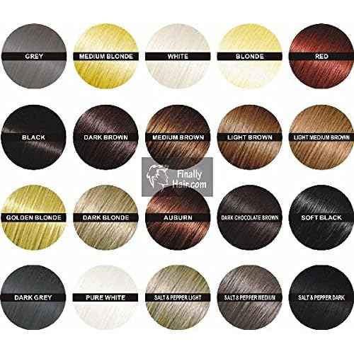 Finally Hair Building Fiber Refill 100 Grams Hair Loss Concealer by Finally Hair (Medium Brown)