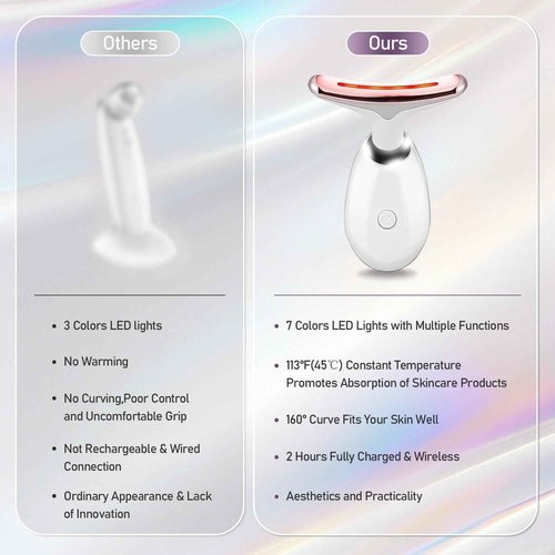 7 Color Facial and Neck Massager, Multifunctional Facial Skin Care Tool, Face Neck Massager for Daily Skin Care Routine, Facial Massager Tool (White)