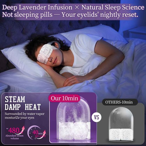 PHIXBEAR 110℉ Constent Cornea Care Rest Self Heating Eye Mask 60Mins, Disposable Lavender Steam Eye Mask for Travel Sleep, Compresses for Dry Eyes, Relaxing Gifts 24 Packs