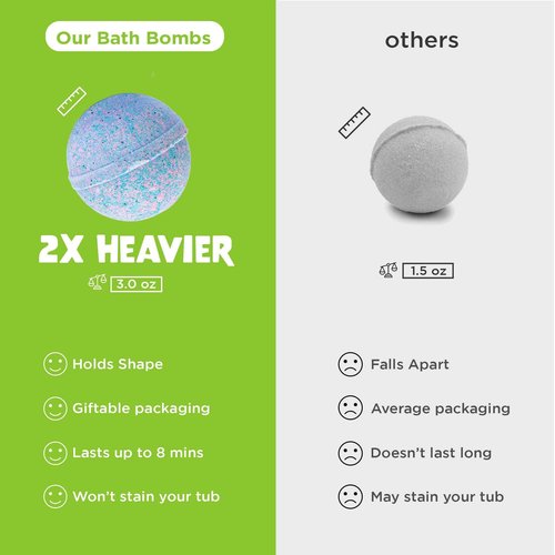 Mystical & Slime Surprise Bath Bomb Bundle: 6-Pack Mystical Bath Bombs + 6-Pack Slime Bath Bombs with Toys Inside