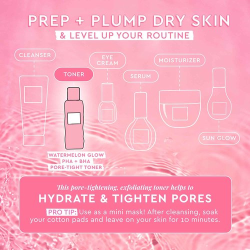 Glow Recipe Toner Duo - Glow Recipe PHA+BHA Pore Minimizer & Facial Exfoliator for Glass Skin - Tightening & Hydrating Skincare with Hyaluronic Acid (150 ml & 40 ml)