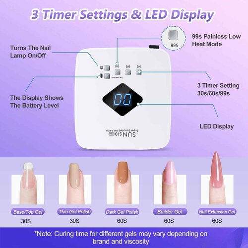 Cordless Rechargeable UV LED Nail Lamp,LKE 86W UV Light for Gel Nails UV Nail Light Nail Dryer with 3Timer Setting Display Auto Sensor Professional Quick Dry Gel Polish (S10)