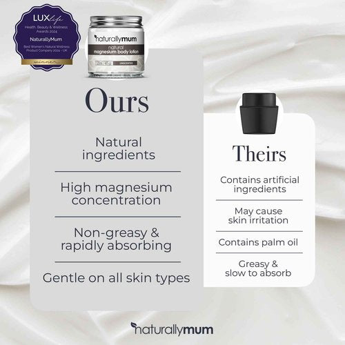 NaturallyMum Magnesium Body Lotion Bundle | Support for Sleep, Heart, Bone, Nerve, Gut and Muscle Health | Topical Cream Safe for Kids | Lavender & Unscented | 2 x 4 fl oz