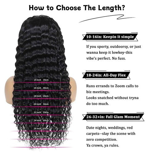 Tanday 15A Raw Human Hair Bundles Deep Wave Bundles Human Hair,Triple Lifespan Indian Virgin Hair,No Tangle Shedding,Multiple Washes Keep Texture Silky Soft (3 Bundle Natural Black, 14 16 18)