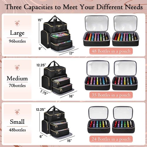 YOREPEK Extra Large Nail Polish Organizer Case Holds 96 to 100+ Bottles (15ml/0.5 fl.oz) UV lamp, Gel Polish Travel Case Bag with 2 Removable Pouches Fits Nail Suppiles, Gift for Manicurist, Girls