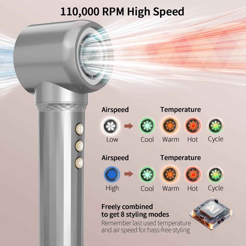 REITOW 5-in-1 Blow Dryer Brush Set - 110,000 RPM High Speed Hair Dryer & Airbrush Hair Multi Styler - No Heat Damage Auto Wrap Air Curler - Magic Hot Air Styler for at Home Styling Women Gray