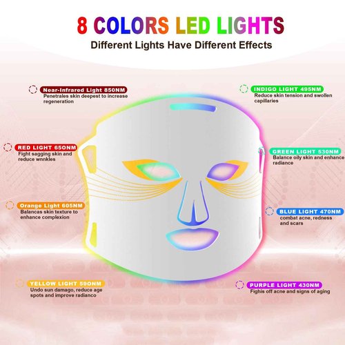 Hopihe LED Face Mask Light Therapy, 7 Color LED Red Light Therapy for Face with 3 Modes Rechargeable Remote, 850NM Infrared & Red Light Mask Timing Function for Home(White)