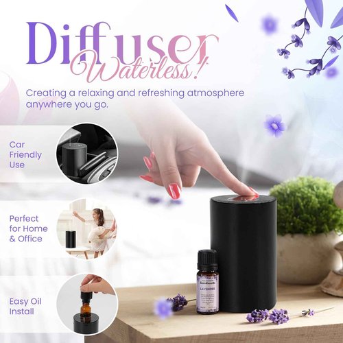 Complete Gift Box for Women Includes Bath Bombs, Candle, Reed Diffuser & Waterless Diffuser Relaxing Self Care Package Spa Gift Basket for Mom, Wife, Sister, Friend Birthday Anniversary, Holidays