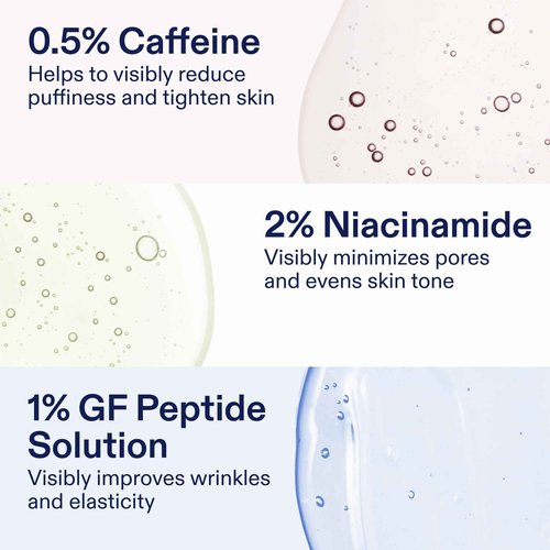Skinfix Triple Lipid Eye Treatment - 0.5 fl oz - Eye Cream - Visibly Tightens, Depuffs & Smooths Undereyes - Non-Comedogenic - Fragrance Free - Vegan, Cruelty Free
