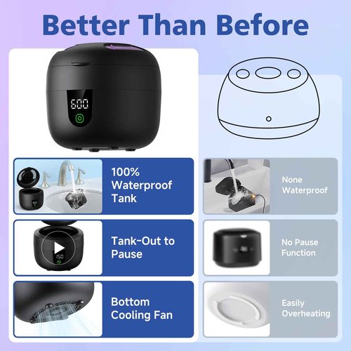 New Ultrasonic Retainer Cleaner Machine with Removable Inner Tank for Aligners, Mouth Guards, Jewelry – 180ml Capacity, 45kHz Ultrasonic Cleaner, 3 Modes, Digital Timer, Smart Pause & Quiet to 30dB