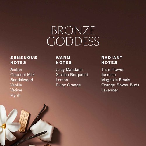 Estée Lauder Fragrance Treasures Travel Size Perfume Gift Set | Includes Beautiful Magnolia, Bronze Goddess, Beautiful & Pleasures | Perfumes for Women