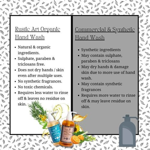Rustic Art Organic Orange Neem Hand Wash | Soap based | Liquid Refill Pack | 1100mL (1100mL)