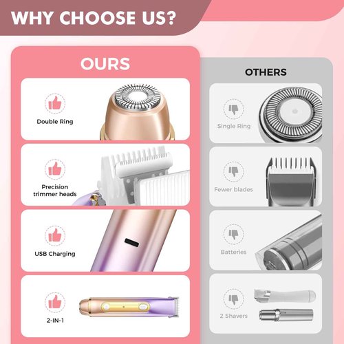 PVBKZ 2 in 1 Bikini Trimmer for Women, Dual Head Electric Razor, IPX7 Waterproof Wet/Dry Use Women Electric Shaver, Painless Body Facial Hair Remover for Bikini Legs Arm Underarm, (Lavender)