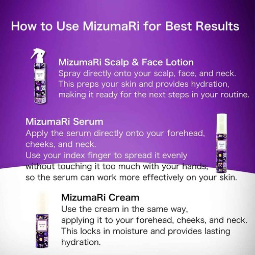 MizumaRi Wrinkle & Lift-Up Face Serum for Dry & Sensitive Skin – Firming & Elasticity Gel, 50ml
