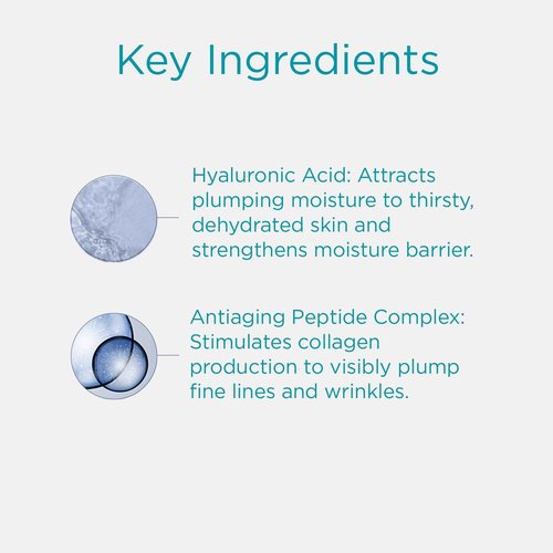 NEOSTRATA Hydra Filling Cream Anti-Wrinkle Concentrate with Hyaluronic Acid Non-Comedogenic, 1.6 oz.