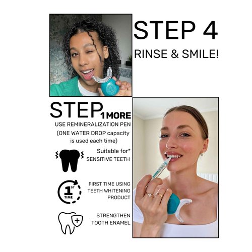 GLI GLI Sparkle Booster Teeth Whitening Kit - 2 x 5ml Pap Whitening Gel Syringes - Includes Rechargeable LED Whitening Device, Shade Guide & Remineralization Pen - 10 to 15 Days Treatment