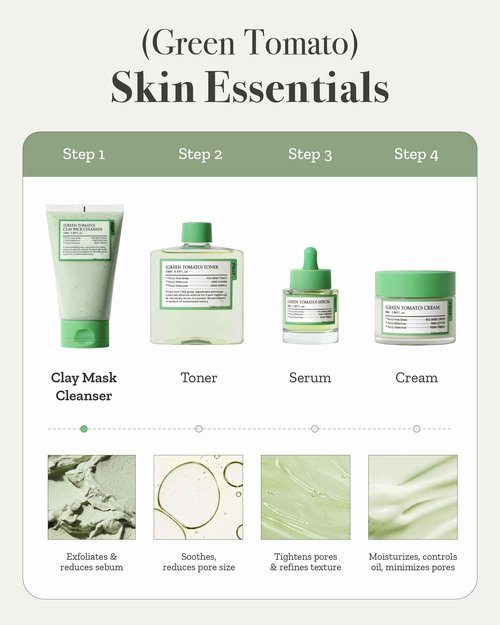 FULLY Green Tomato Pore Care Starter KIT Elasticity Boosting, Skin Moisturization, Soothing, Pore Minimizing Set