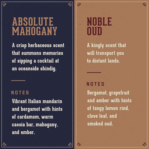 18.21 Man Made Noble Oud & Absolute Mahogany Beard, Hair & Skin Oil 2-Set Bundle, All Hair & Skin Types for Men, Strengthens and Moisturizes in a Manly Aroma