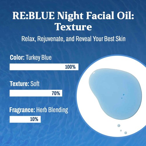 Carenology 95 - RE:BLUE Night Facial Oil 1.7 FL/OZ, 50ml