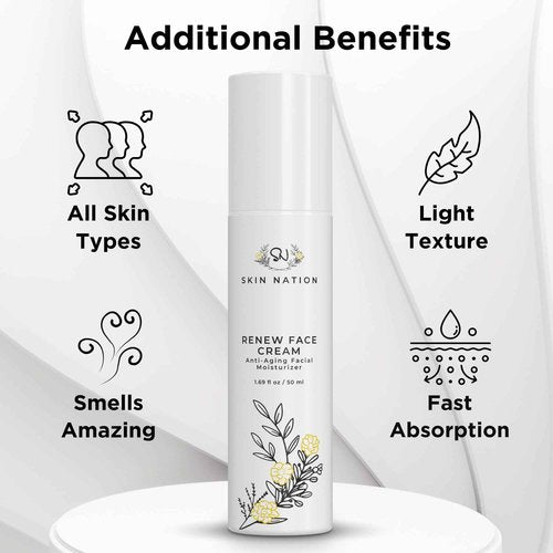 Skin Nation Renew Face Cream, Hydrating Moisturizer with Peptides, Hyaluronic Acid & Green Tea, Lightweight Plant-Based Cream for Smooth, Radiant Skin, 1.69 fl oz