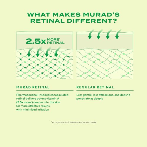 Murad Retinal ReSculpt Overnight Treatment - Advanced Face and Neck Serum with Encapsulated Retinal, Kangaroo Paw, Olive, & Oat Smooths Deep Wrinkles and Crepey Skin, & Lifts Sagging Skin - 0.5Fl Oz