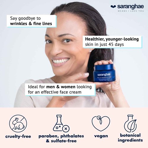Saranghae Hydrating Moisturizer Face Cream for Soft, Smooth Skin, Face Moisturizer for Dry Skin, with Triple Mushroom Complex: Reishi + Chaga + Sang Hwang along with Hyaluronic Acid - 2.02 oz