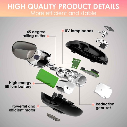 Electric Nail Clippers Upgraded 3 in 1 Automatic - with Polishing, Dust Storage & LED Light, Nail File Toenail Trimmer, Gifts for Women Men Mom Her Him Kids Adults Senior Baby Teacher Students (White)